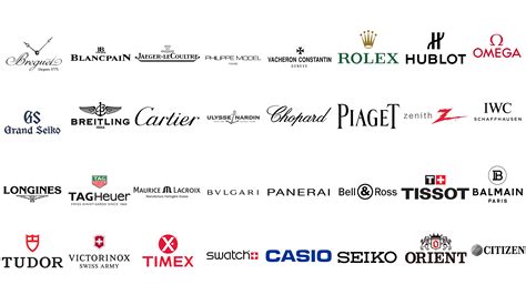 watch brands beginning with o